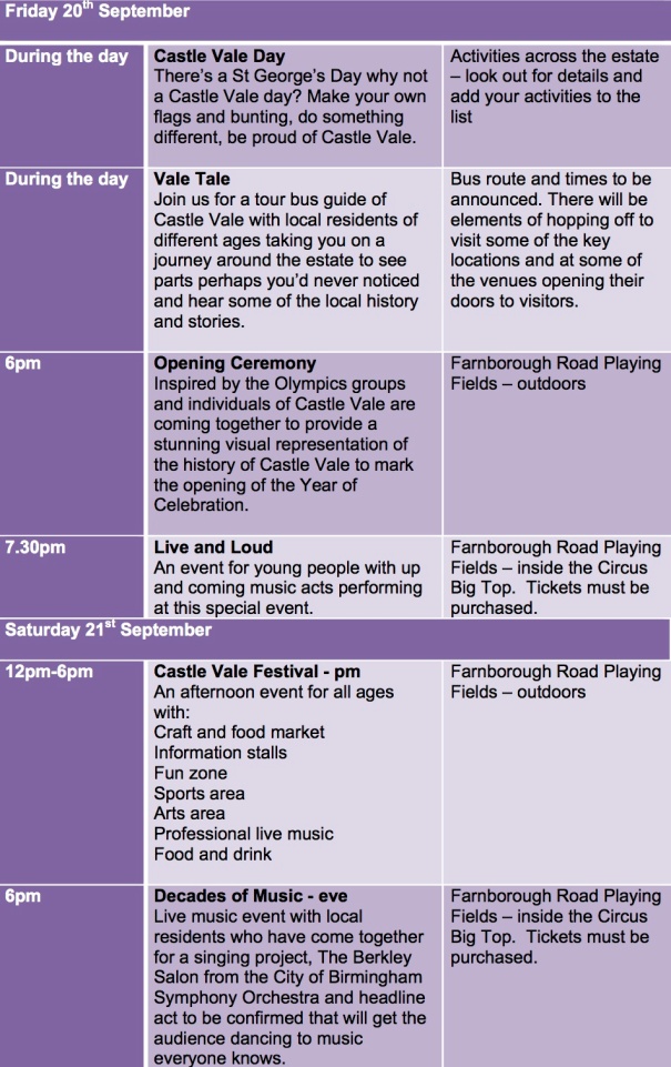 Castle Vale Festival Programme revised
